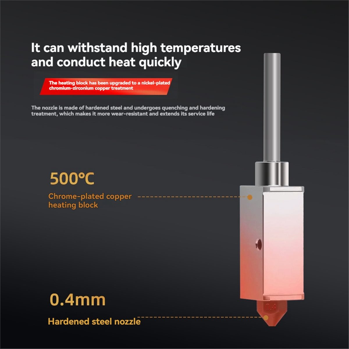 HGHO For Bambu Lab P1P P1S Hot - 3D Printing Bambu Lab review and price